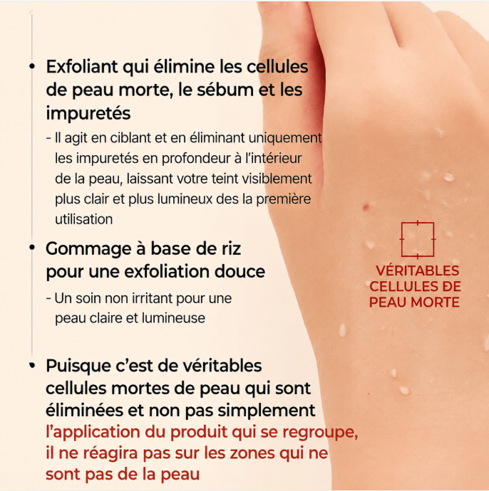 Exfoliant Coréen Peel Shot