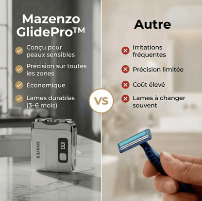 Mazenzo GlidePro™ – Rasage doux sans irritation