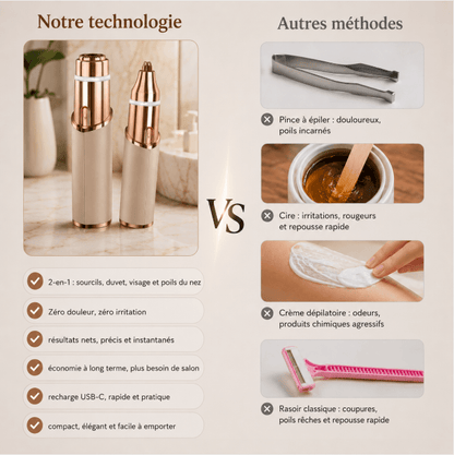 Mazenzo SilkGlide Pro™ – Épilateur visage 2-en-1