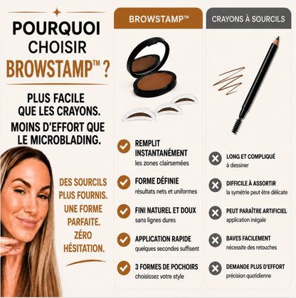 Mazenzo BrowStamp™ – Sourcils parfaits en quelques secondes