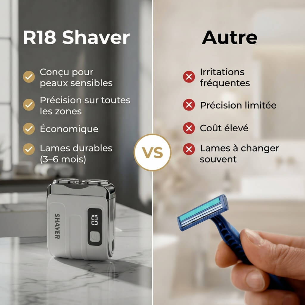 Mazenzo R18 – Gentle shave for sensitive skin