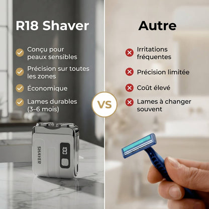 Mazenzo R18 – Gentle shave for sensitive skin