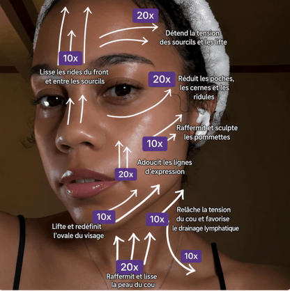 Mazenzo SculptLift™ – Soin Liftant Gua Sha au Rétinol