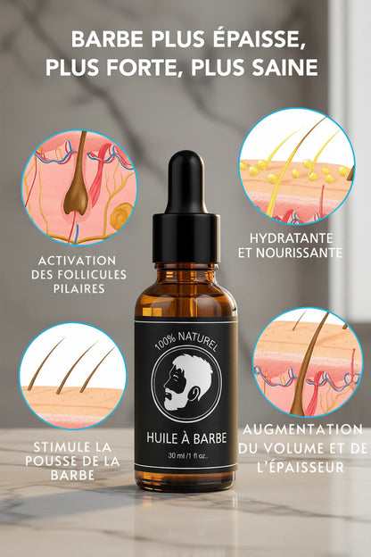 100% Natural Shaving Oil