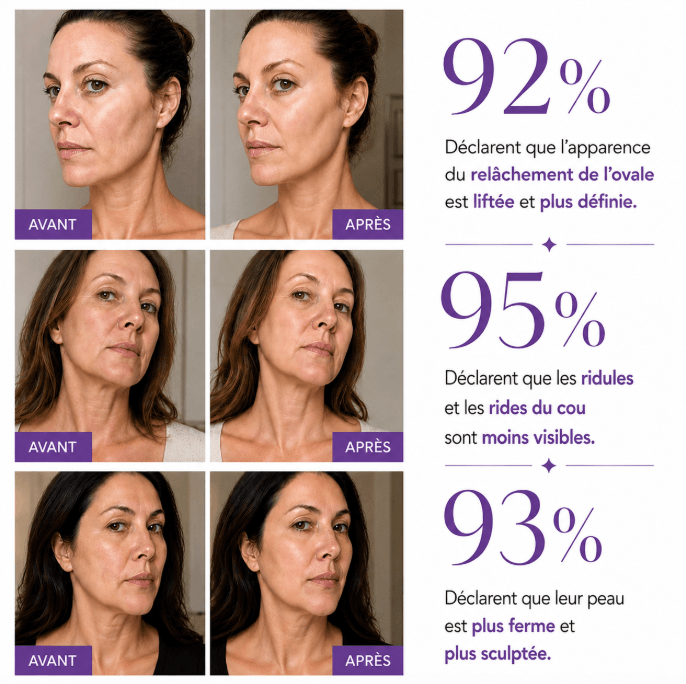 Mazenzo SculptLift™ – Soin Liftant Gua Sha au Rétinol