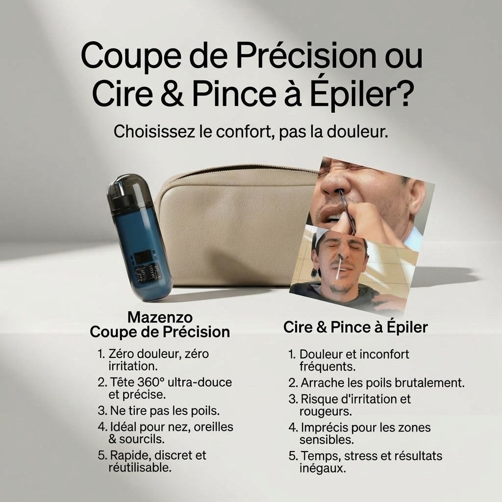 Precision Trim - Tondeuse Poils Nez & Oreilles