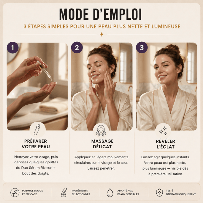 Exfoliant Coréen Peel Shot