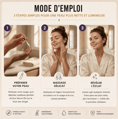 Exfoliant Coréen Peel Shot