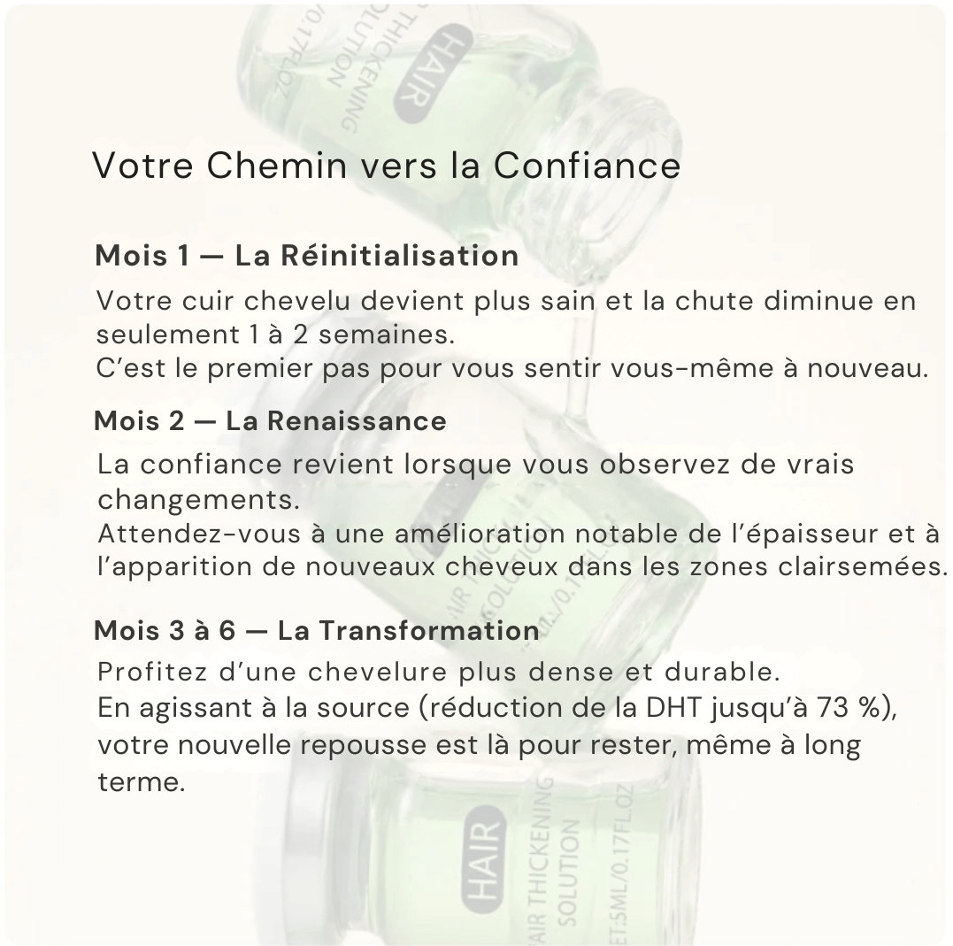 Mazenzo Micro Infuse - Hair Growth Activator