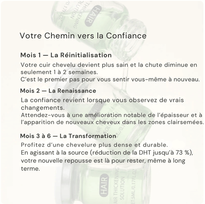 Mazenzo Micro Infuse - Hair Growth Activator